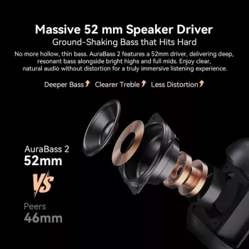Blackview AuraBass 2 Φορητό Ηχείο Bluetooth, 15W, IPX5, Μπαταρία 7h, Μαύρο