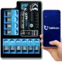 BLEBOX gateBox Controller IP20 1 τεμ.