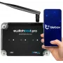 BLEBOX switchBoxT PRO έξυπνος διακόπτης Wi-Fi με αισθητήρα θερμοκρασίας