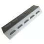 Campingaz Heat Diffuser Σειρά 3-4