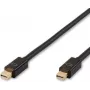 Capture καλώδιο Mini-DisplayPort CA-3CM22020081A