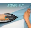 Cecotec IronHero 3000 Station Σταθμός Παραγωγής Ατμού Σιδερώματος