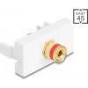 Delock Easy 45 module ακροδέκτης σε υποδοχή θηλυκή με σπείρωμα κόκκινο λευκό (90901)