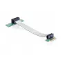 Delock PCI Express x1 σε x1 κάρτα Riser με εύκαμπτο καλώδιο, 13 cm, αριστερή κατεύθυνση