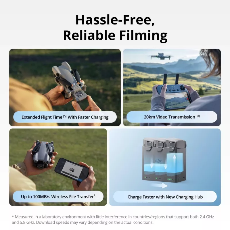 DJI Mini 5 Pro Fly More Combo Plus με DJI RC 2