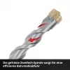 Einhell 265510 Σετ Τρυπανιών SDS-plus, 7 τεμ., Ø 6-14 mm, 160 mm