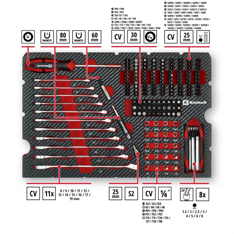 Einhell E-Case Σετ εργαλείων μηχανικού 201 τεμαχίων (Χάλυβας χρωμίου-βαναδίου, στοιβαζόμενο) (370513)