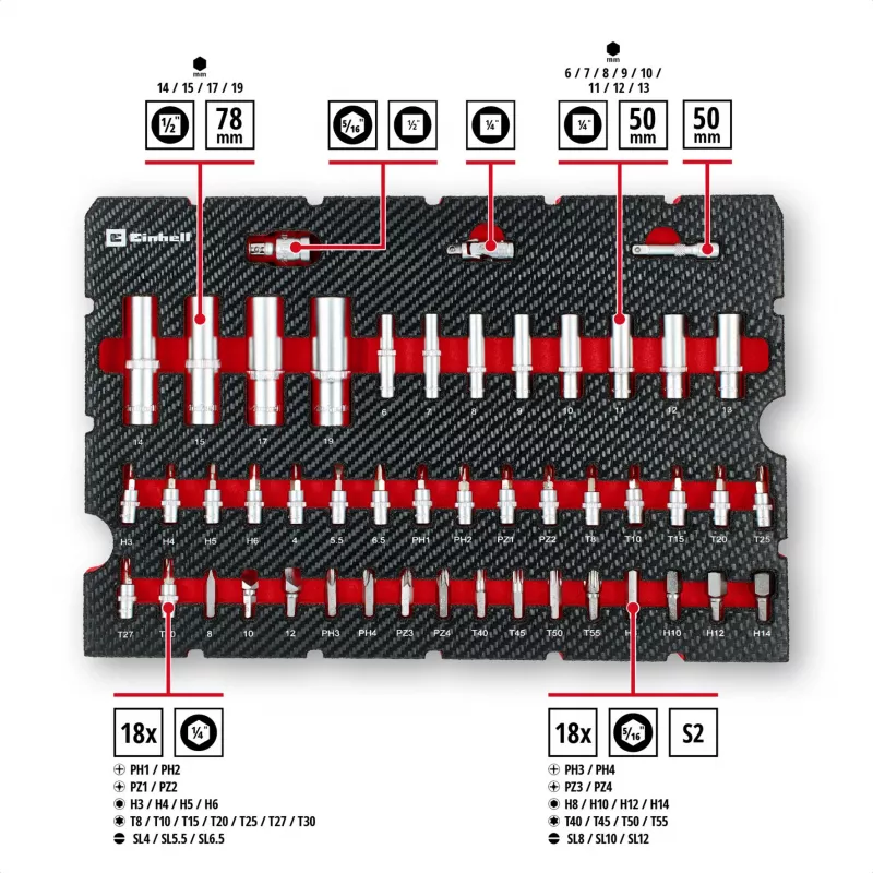 Einhell E-Case Σετ Εργαλείων 92 τεμ. (370514) - Χάλυβας Χρωμίου-Βαναδίου, Μαύρο/Κόκκινο