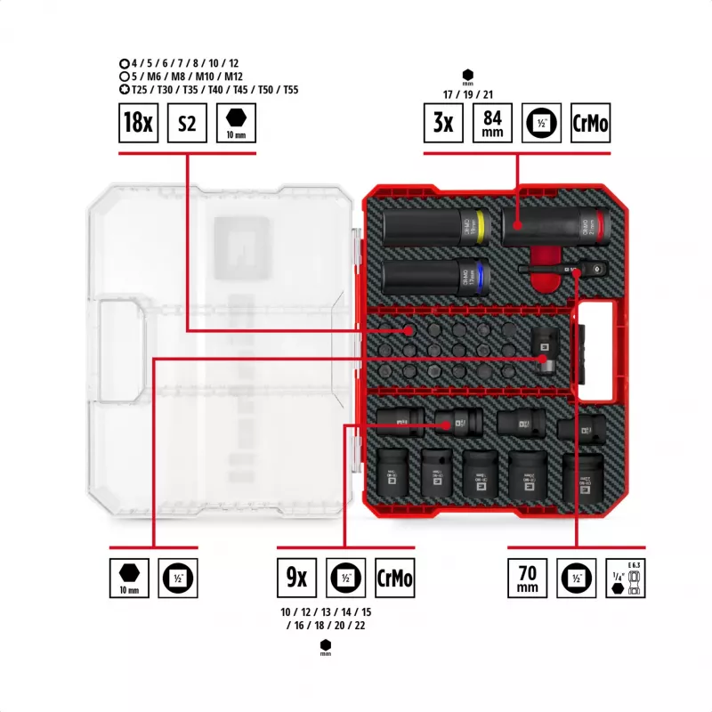 Einhell Impact Bit and Socket Set 1/2 inch 32 Τεμ. σε Θήκη XL