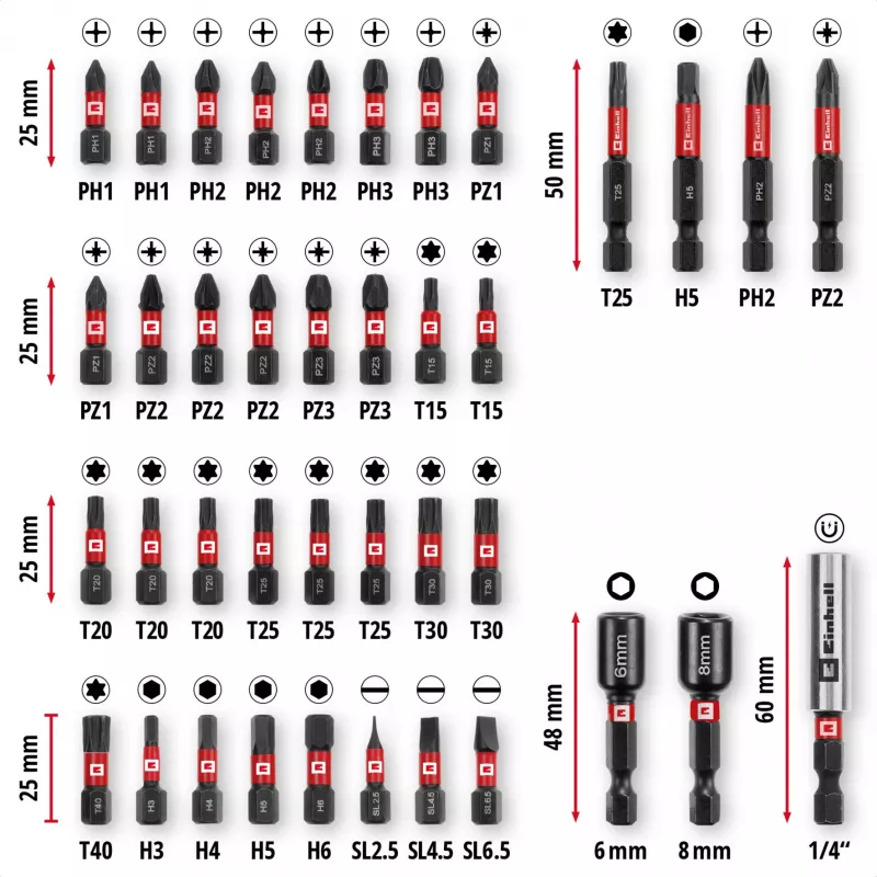 EINHELL-KWB Σετ Μυτών Impact σε M-CASE, 39 Τεμ. (με Καστάνιες)