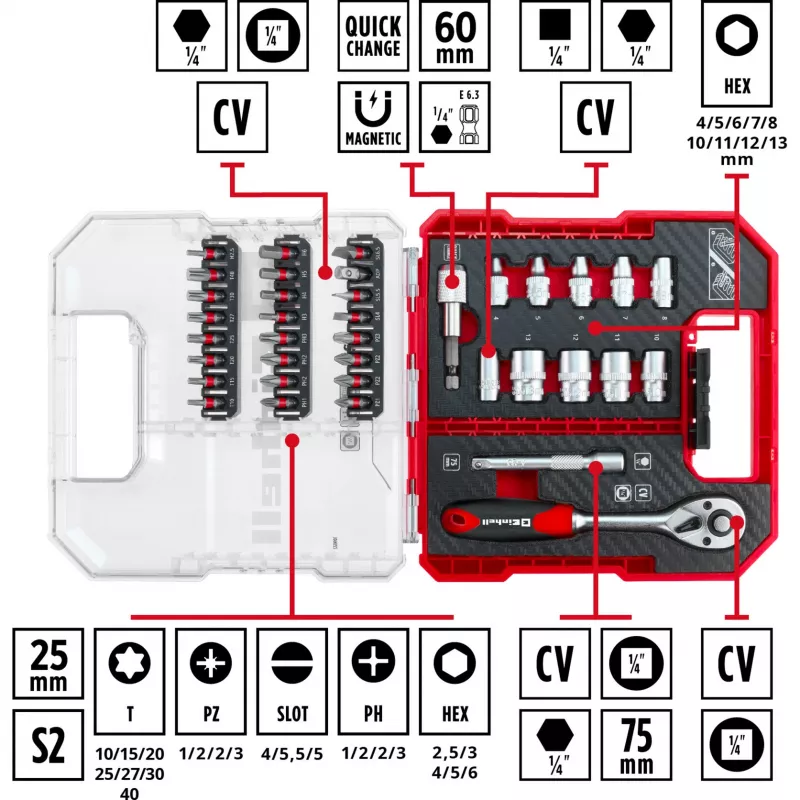 EINHELL-KWB Σετ Καστάνιας και Μυτών 1/4 Ίντσας 37 Τεμ. σε L-CASE
