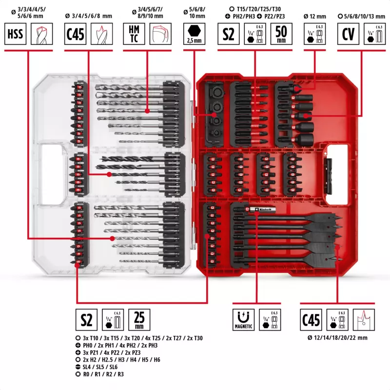 EINHELL XL-CASE Σετ Μυτών Κρούσης και Τρυπανιών, 95 τεμ., Σετ Τρυπανιών & Μυτών