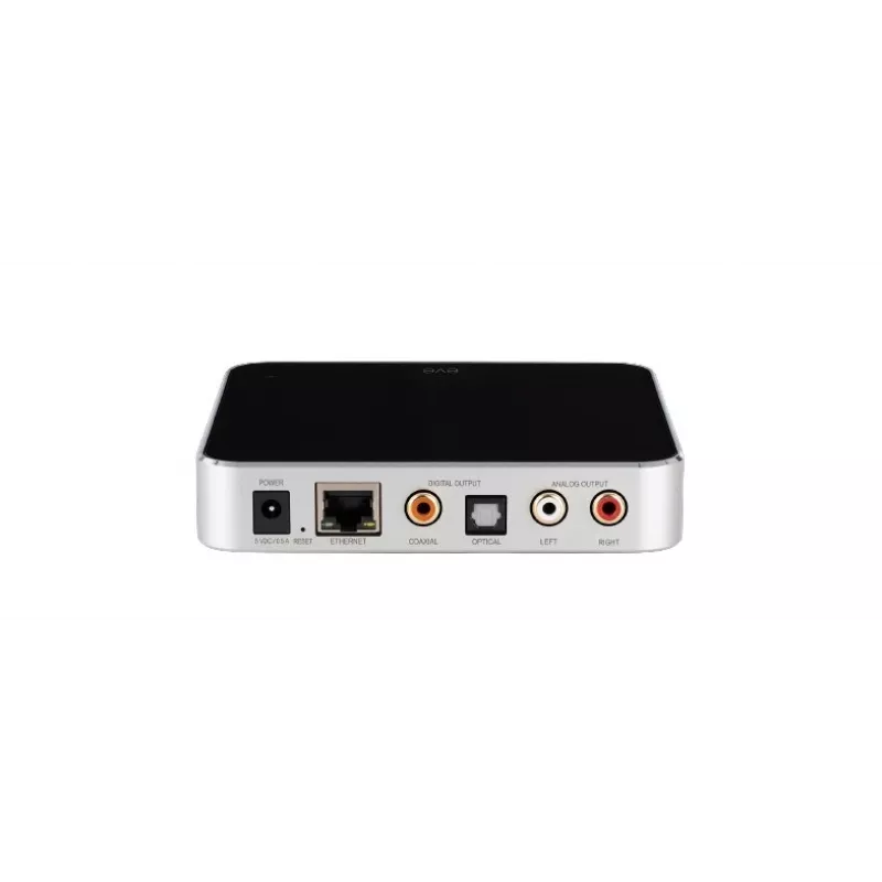 Eve Systems Eve Play Προσαρμογέας Ethernet/LAN WLAN - Ασημί