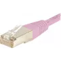 EXERTIS CONNECT Καλώδιο Patch CAT.6 S/FTP PiMF, Ροζ, 1,0 m, Slim Snagless Boot, LSZH 854480