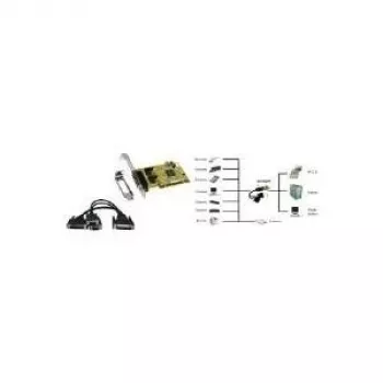 EXSYS EX-43370 2S/1P Κάρτα PCI Multi-I/O
