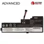 Extra Digital Advanced NB483037 Μπαταρία Laptop – Αντικατάσταση για Lenovo 01AV421, 1950mAh, 11.4V, 3 κυψελών Li-Ion (ThinkPad X270, X260, T470, T460, L470, L460, P51s, P50s, A475, A275)