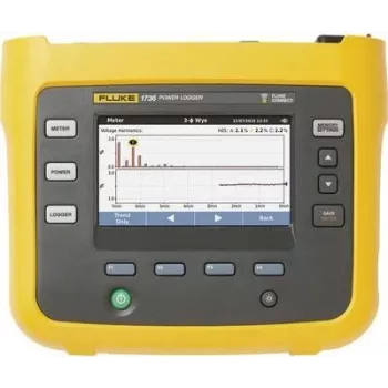 Fluke 1736/B Καταγραφέας ποιότητας ισχύος τριών φάσεων με λειτουργία καταγραφής 4563561