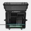 Formcase TransformerCase T10M-PD Performance Plus Φορητή θήκη διαχείρισης συσκευών Μαύρο