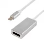 Gizzu 4K60Hz προσαρμογέας Type-C σε DisplayPort