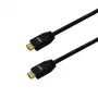 Gizzu 8K καλώδιο HDMI 2.1 3m Poly