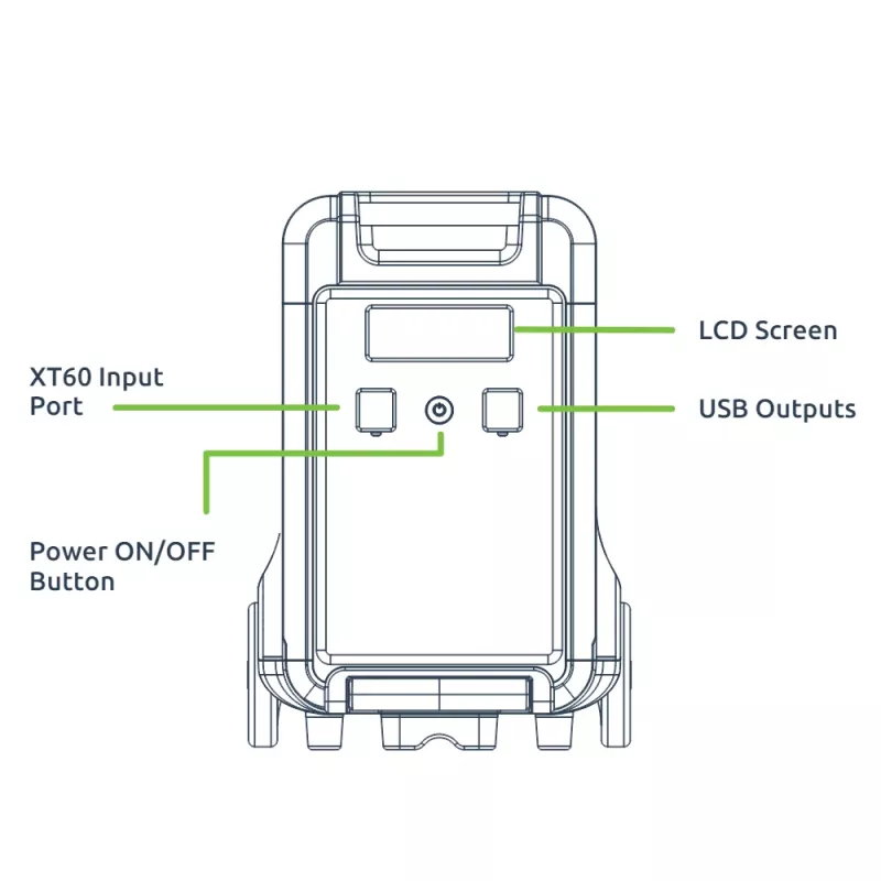 Gizzu Hero Ultra Plus 3840Wh Πρόσθετη Μπαταρία