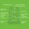 Gizzu Hero Ultra Plus 3840Wh UPS σταθμός τροφοδοσίας