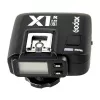 Godox X1R-S TTL ασύρματος δέκτης flash για Sony