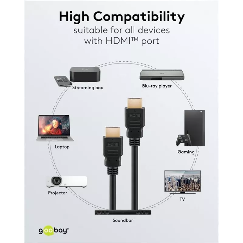 Goobay 80105 Μαλακό Καλώδιο HDMI Υψηλής Ταχύτητας με Ethernet - 5m Μαύρο