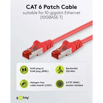 Goobay CAT 6 S/FTP (PiMF) Καλώδιο δικτύου, Κόκκινο, 5 m - CCA