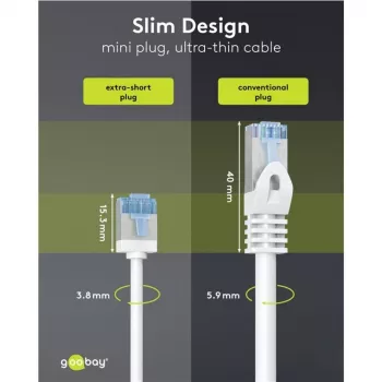 GOOBAY εξαιρετικά εύκαμπτο Cat.6a Slim καλώδιο patch U/FTP, Λευκό, 5 m, εξαιρετικά κοντά βύσματα