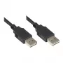 Good Connections καλώδιο USB 2.0 High-Speed EASY A σε EASY A, 5m, μαύρο