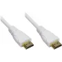 GoodConnections Καλώδιο HDMI υψηλής ταχύτητας με Ethernet - Επιχρυσωμένοι σύνδεσμοι - Λευκό - 1,5m