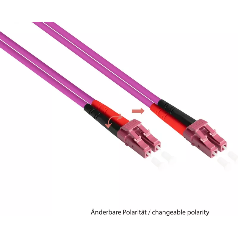 GoodConnections LC/LC Duplex OM4 Πολύτροπο Καλώδιο patch οπτικών ινών, 2 m, Aqua, LSZH LW-802LC4