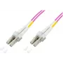 GoodConnections LC/LC Duplex OM4 Πολύτροπο Καλώδιο patch οπτικών ινών, 2 m, Aqua, LSZH LW-802LC4