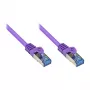 GoodConnections RNS Cat. 6A S/FTP καλώδιο patch με προστασία γλωττίδας, χωρίς αλογόνα, 500 MHz, μωβ, 20 m