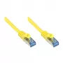 GoodConnections RNS® Καλώδιο patch Cat. 6A S/FTP PiMF χωρίς αλογόνα με προστασία μοχλού ασφάλισης, 500 MHz, κίτρινο, 15 m (8060-H150Y)