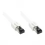 GoodConnections RNS® Καλώδιο Patch Cat.8.1 S/FTP, PiMF, LSZH, 2000MHz, 40Gbit/s, Λευκό, 0,5m