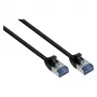 GoodConnections RNS® SlimLine Cat.6A U/FTP Patchkabel, LSZH, 500MHz, χαλκός, μαύρο, 2m