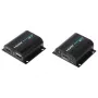 HDMI Extender με splitter SP-EX-6IR-V4