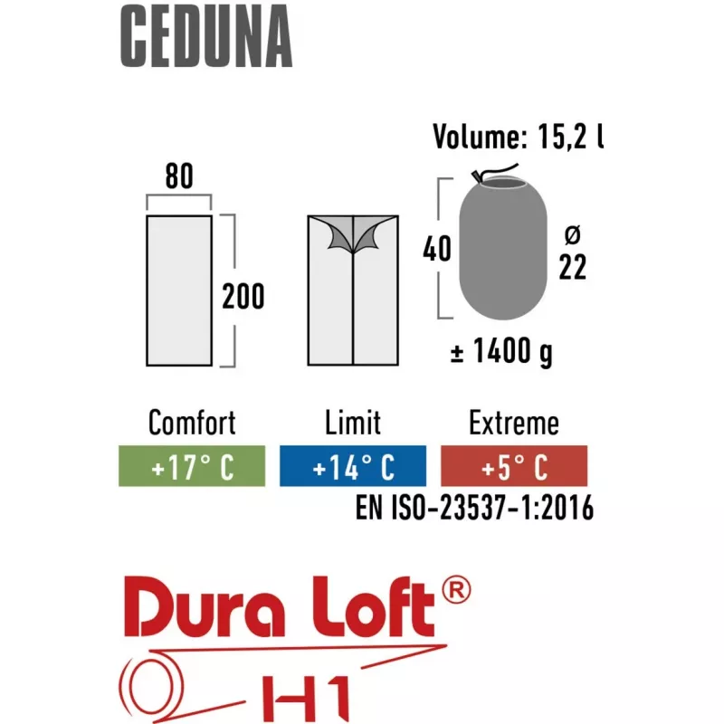 High Peak Ceduna υπνόσακος (μπλε/σκούρο μπλε)