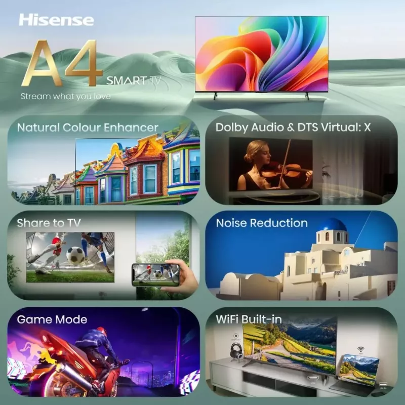 Hisense 32A4S 32 ιντσών (80 cm) Full HD Smart TV