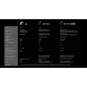 HoverAir X1 Drone - Combo Plus Retail - Μαύρο