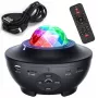 iLike LED Star Projector με 21 Εφέ Μαύρο