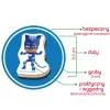 LEAN TOYS PJ Masks Σετ μαγνητών ME 5031-31
