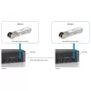 LevelOne SFP Πομποδέκτης 1.25Gbps MM Duplex LC 1310nm 2km