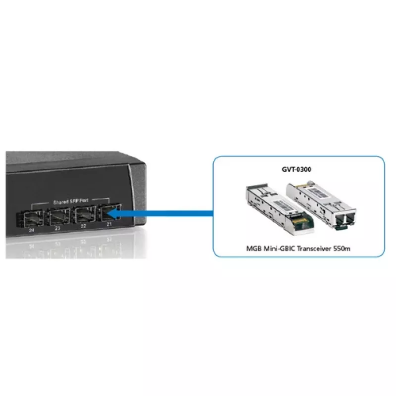 LevelOne SFP Πομποδέκτης 1.25Gbps MM Duplex LC 850nm 550m