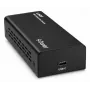 LINDY USB-C Dante In/Out Μετατροπέας 2x2 Audio Interface 70617