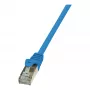 LogiLink CP1026S Cat 5e F/UTP RJ45 Patchkabel, 0,5 m, μπλε, Snagless