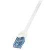LogiLink CP3051U Cat.6A U/UTP καλώδιο patch, RJ45, 2 m, λευκό