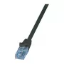 LogiLink EconLine Cat.6A U/UTP καλώδιο patch CP3053U, RJ45 σε RJ45, 2 m, μαύρο